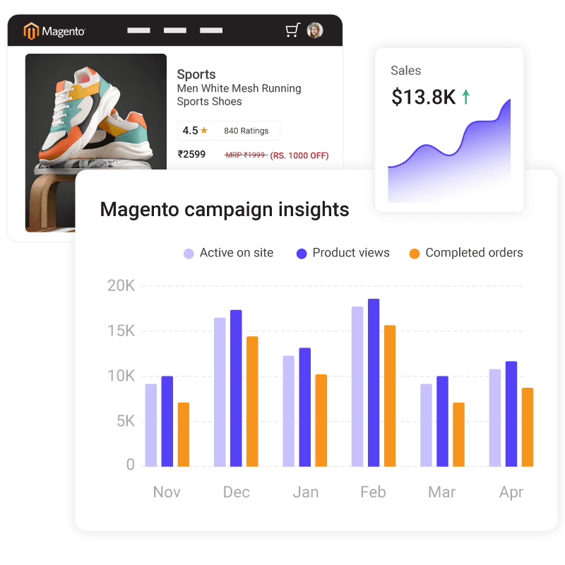 Real-time Reporting Empowered by AI