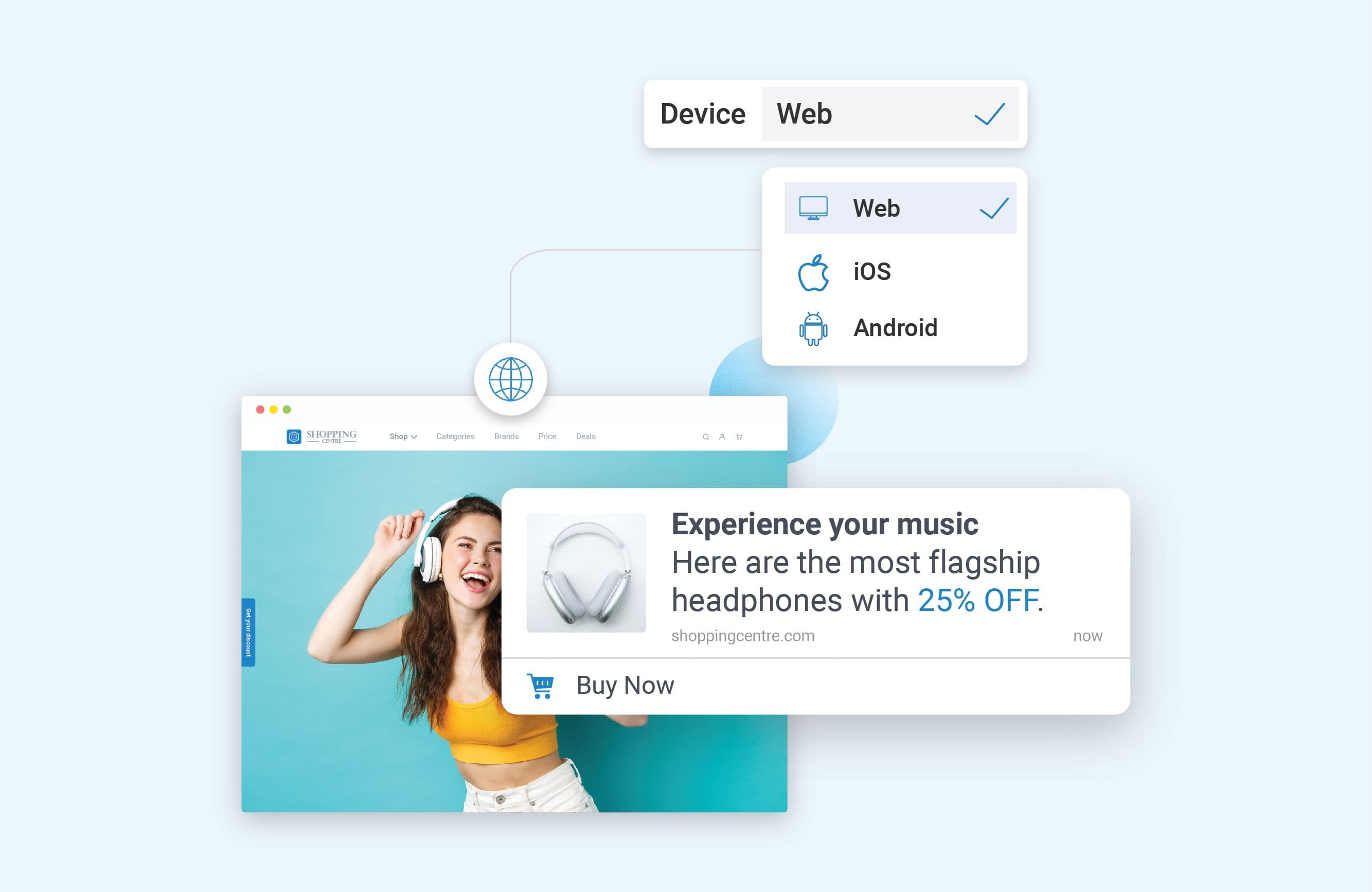 Platform-specific campaign management