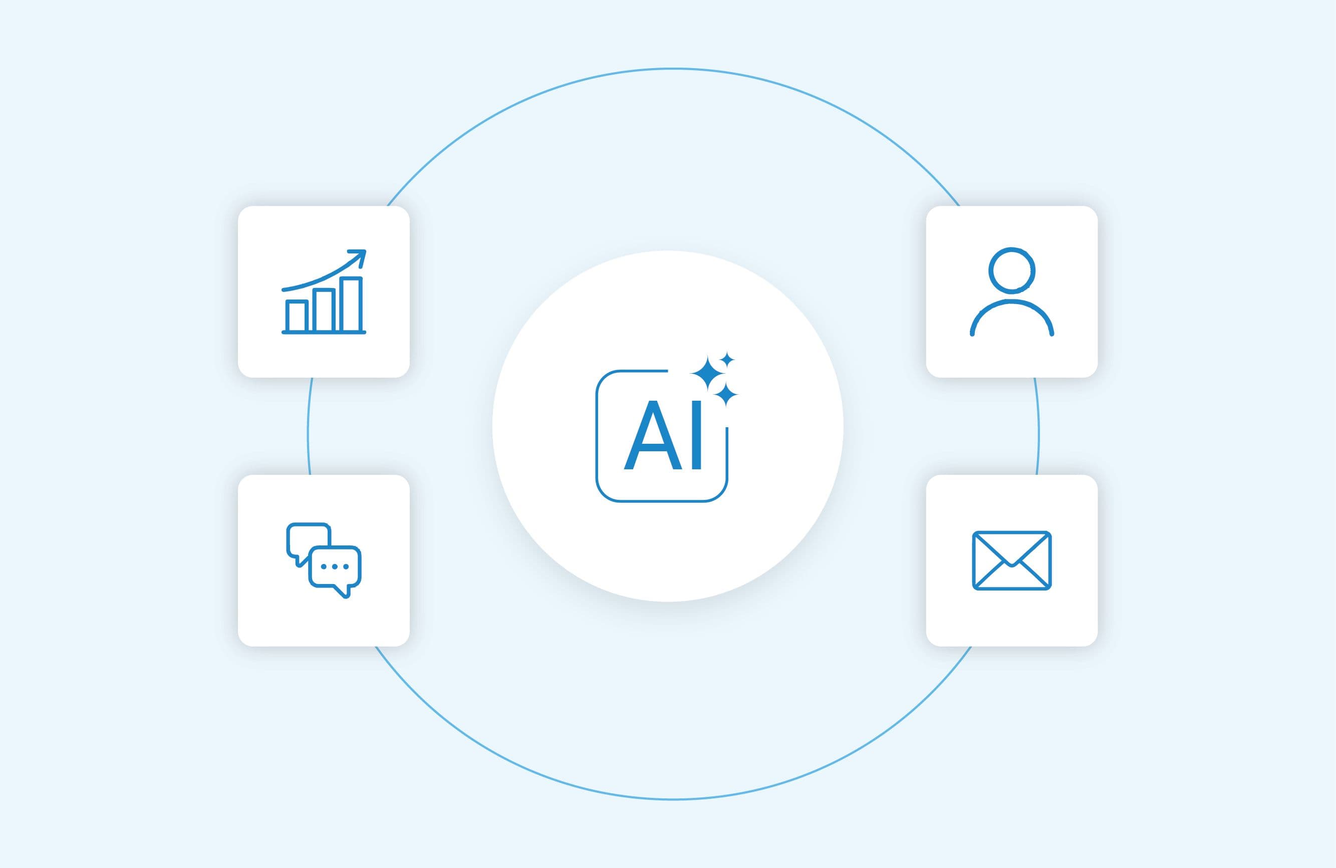 AI that improves delivery