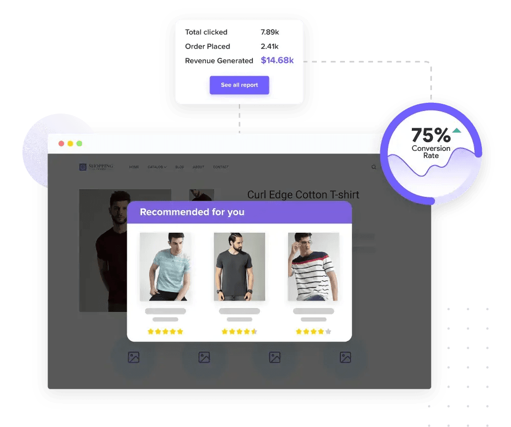 Content based recommendations