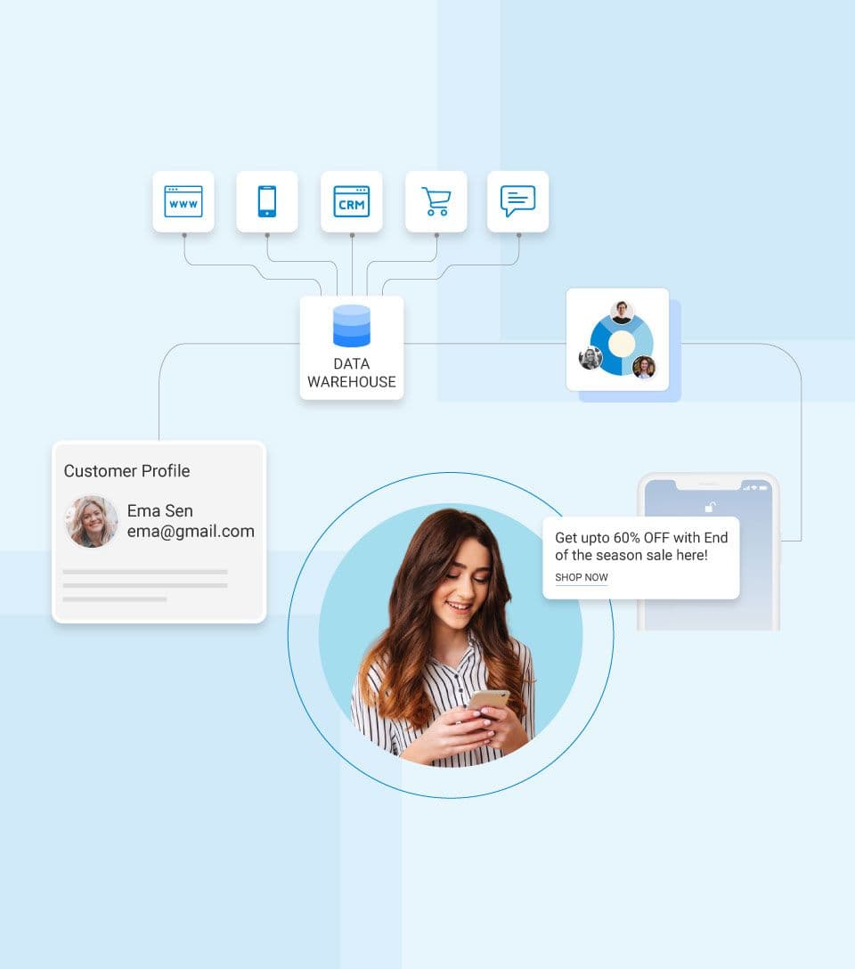 Data ingestion at scale