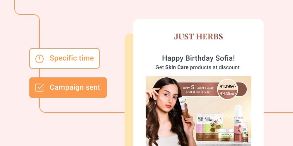 Send campaigns at users best time