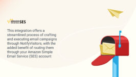 Amazon-SES