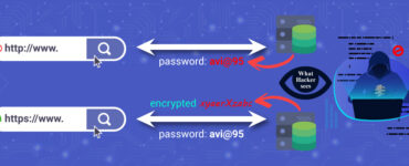 http vs https