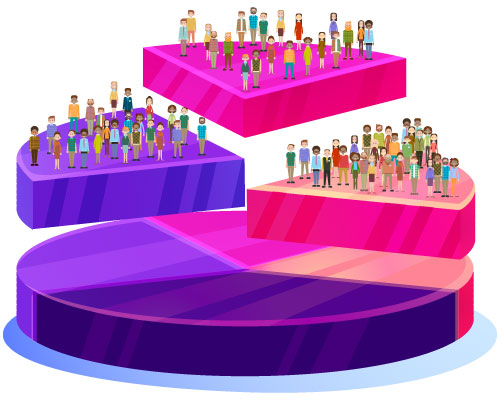 Geographic-Segmentation
