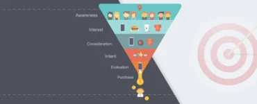 How-to-Increase-Goal-Conversion-with-Funnel-Analysis