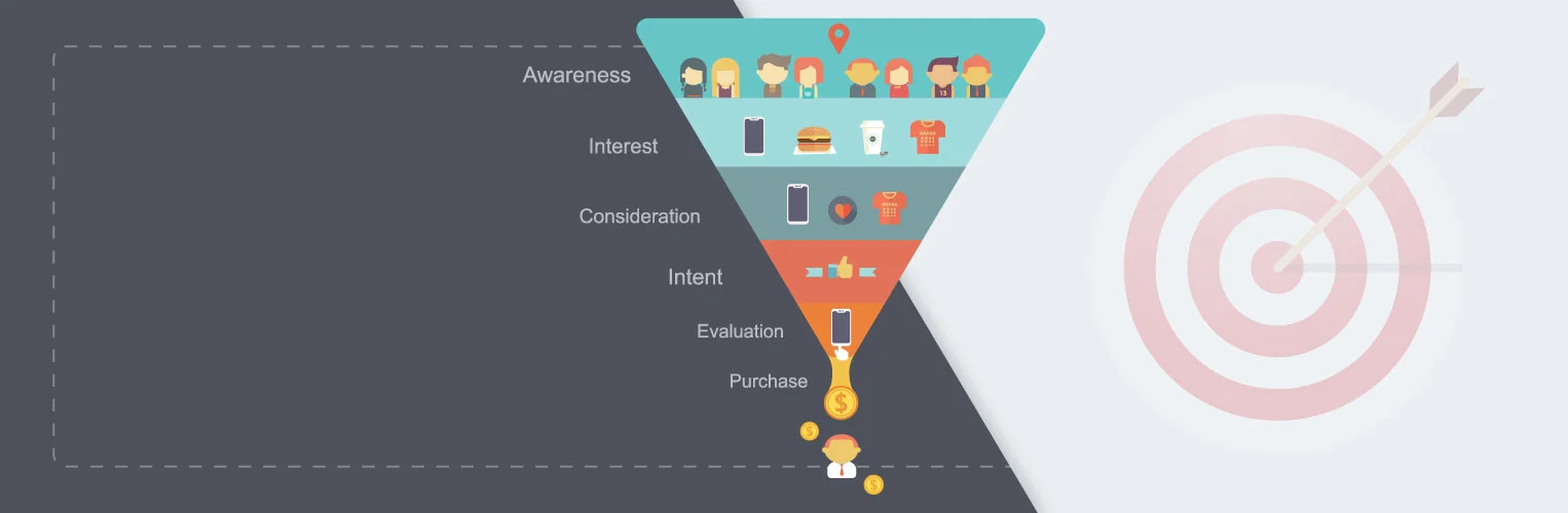 How-to-Increase-Goal-Conversion-with-Funnel-Analysis