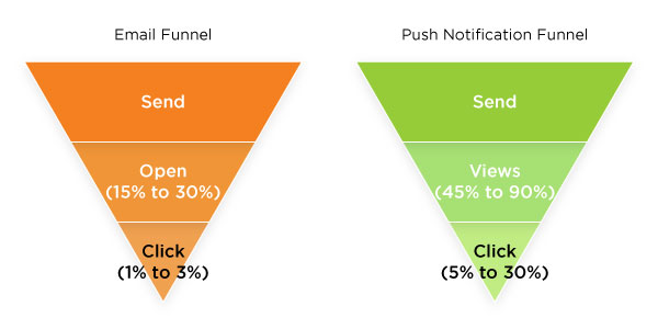 Stand-out-in-the-crowd