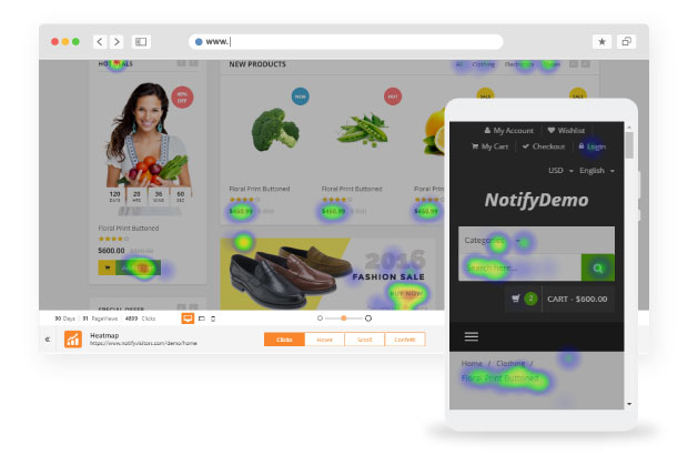 Analyze visitors from different devices