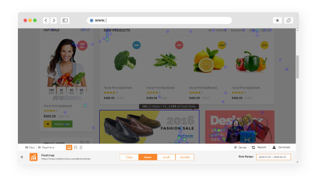 Advantages of heatmap as a diagnostic tool