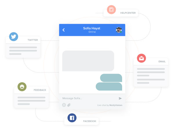 Blend with live chats