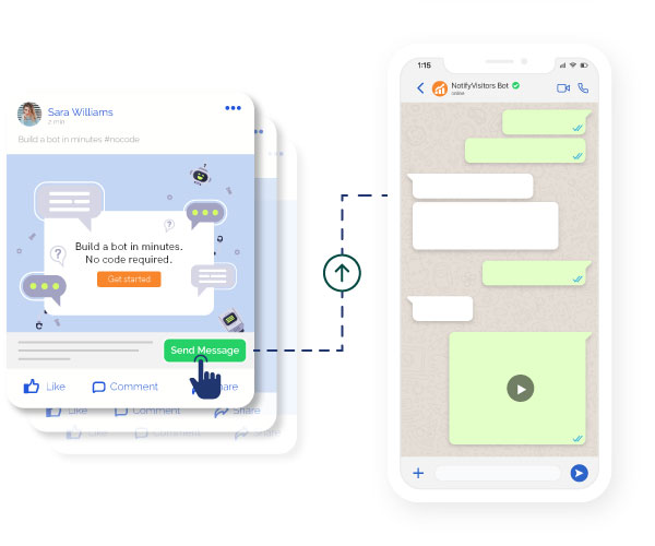 Displaying ads on pages