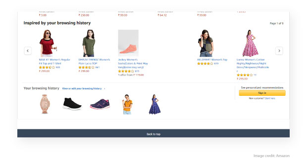 Recommend products based on browsing behavior