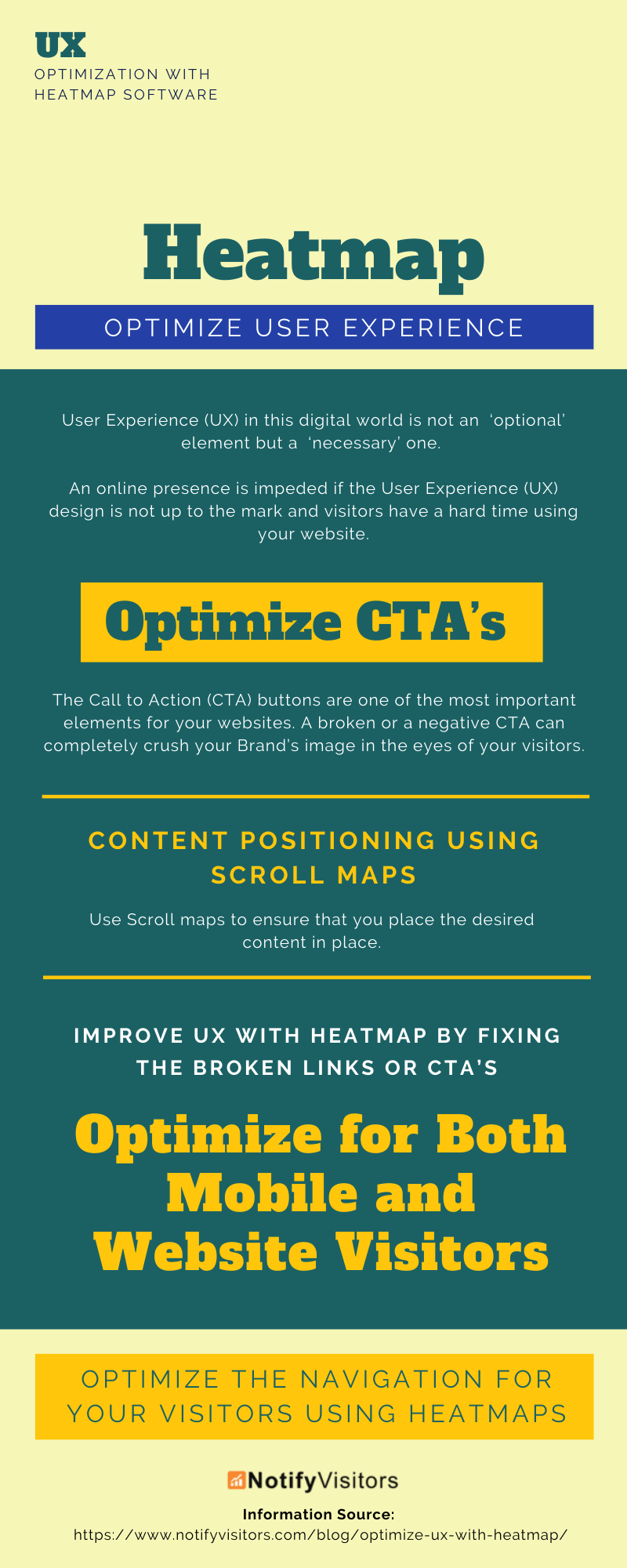 Optimize UX with heatmap