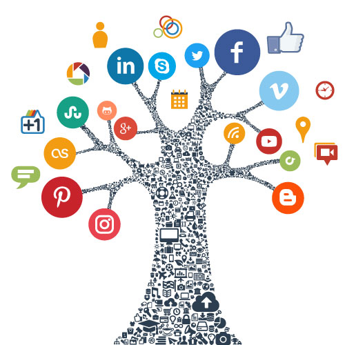 current ongoing trends for social media marketing strategies.
