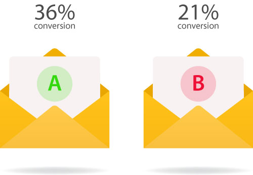 Significant-results-in-email-ab-testing