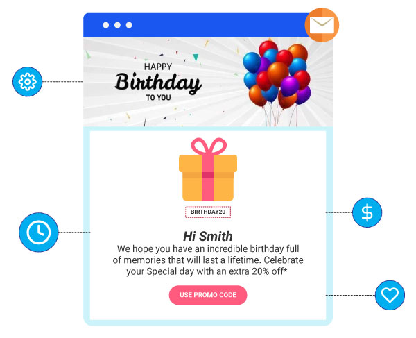 Celebrating-birthdays-or-anniversaries