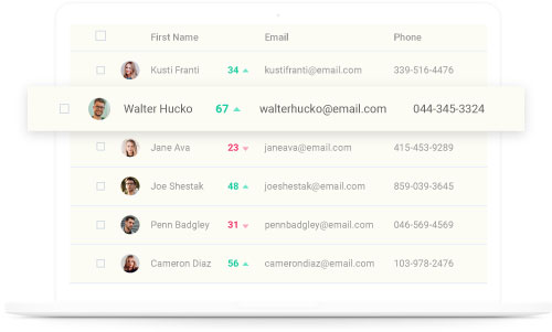 Scoring-leads-and-prioritizing-them