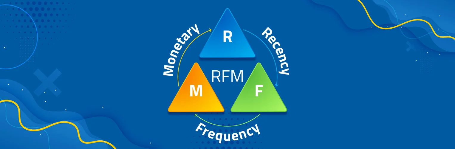 RFM-Analysis