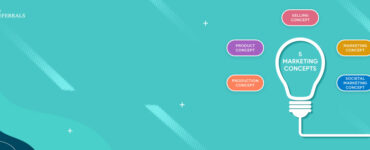 marketing concepts