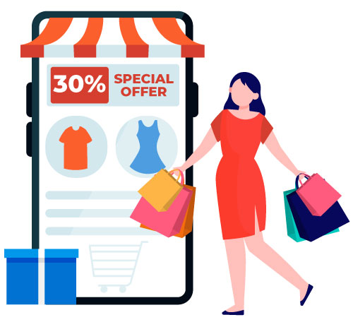 Purchasing-habits