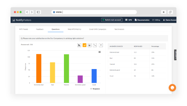 3-Ways-to-Improve-Your-NPS-Response-Rate