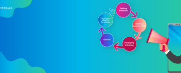 marketing process