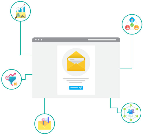 What is email segmentation?