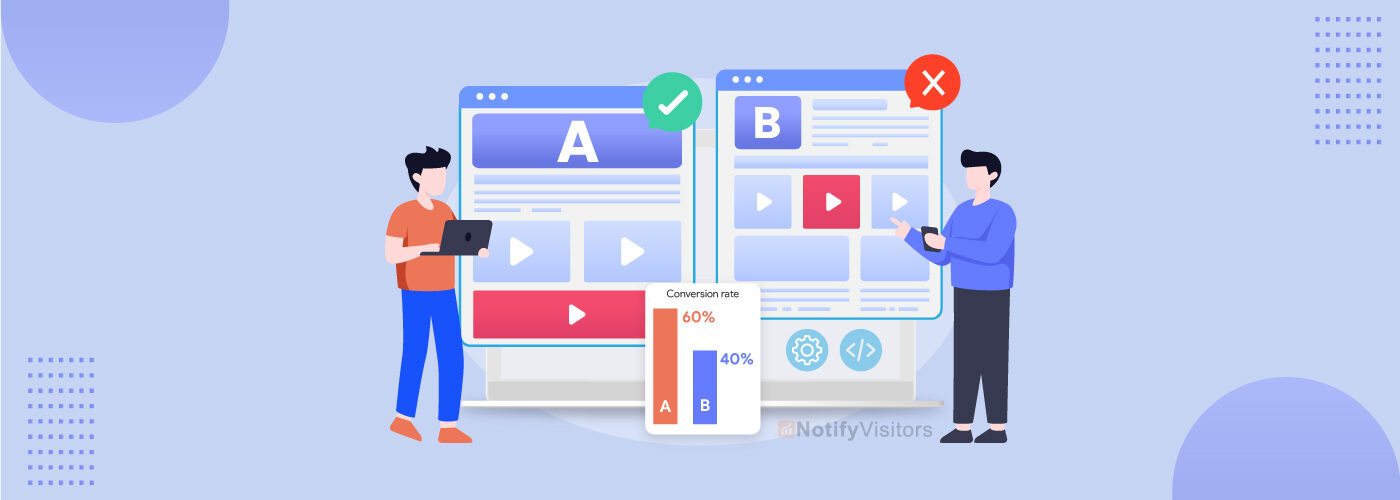 best ab testing software