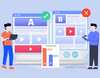 best ab testing software