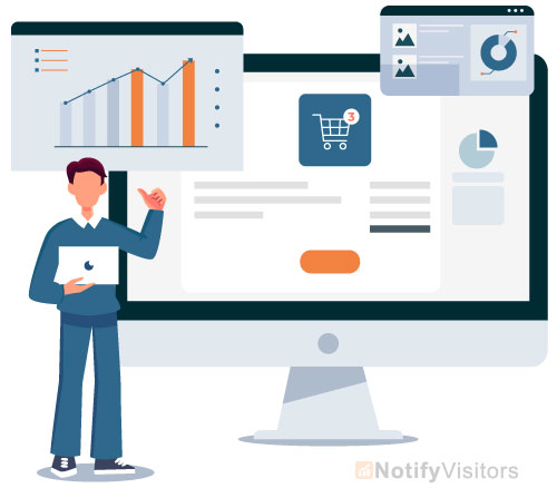 testing and analyzing the brand identity