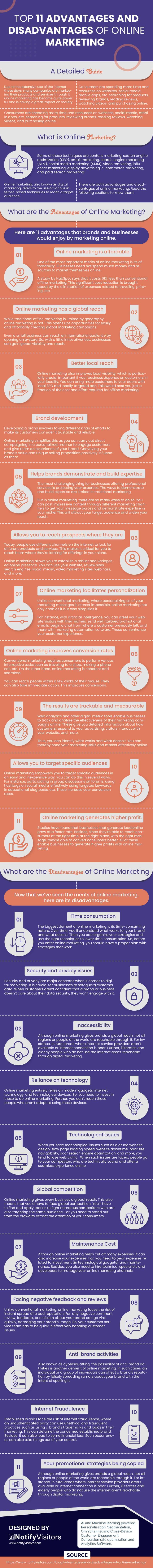 Advantages and Disadvantages of Online Marketing Infographic