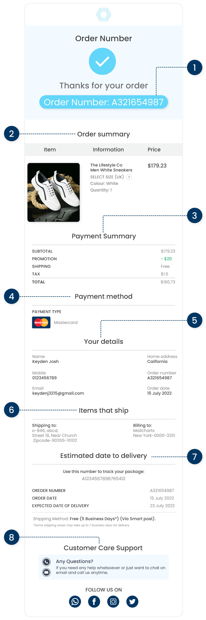 order confirmation email