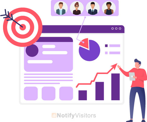 Identify the target audience