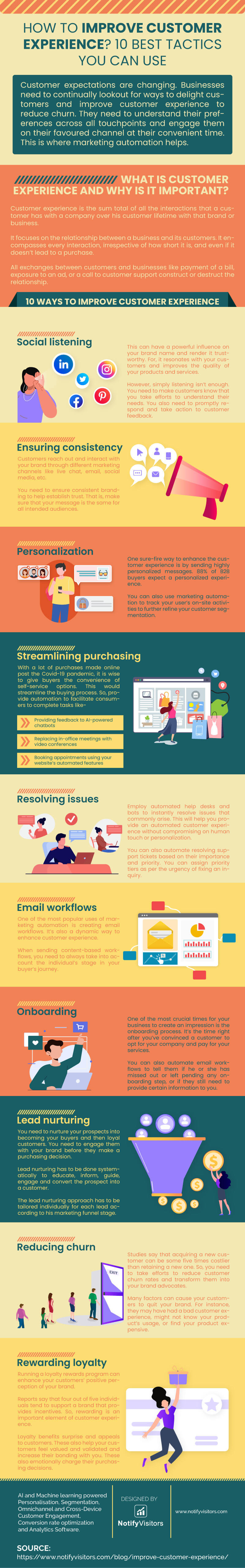 improve customer experience infographic