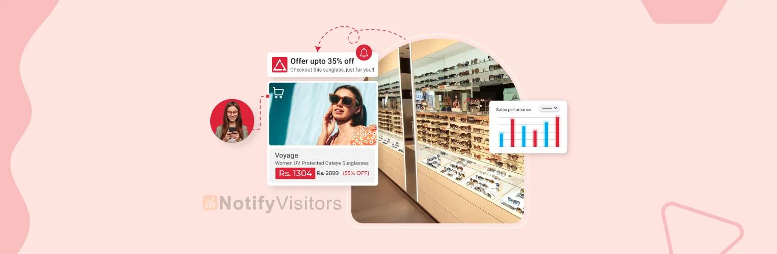 What-is-Retail-Marketing