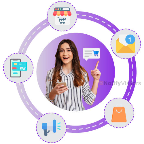 1. Know Users by mapping their journey
