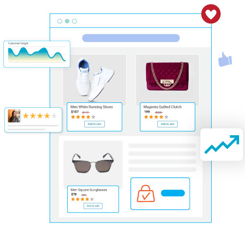 Customer Experiences