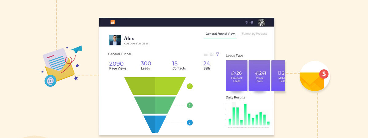 email marketing funnel