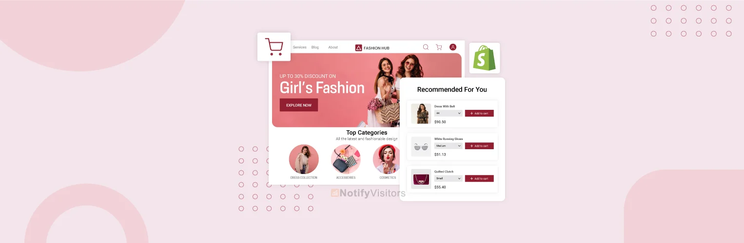 Best-Shopify-Personalized-Recommendation-Apps