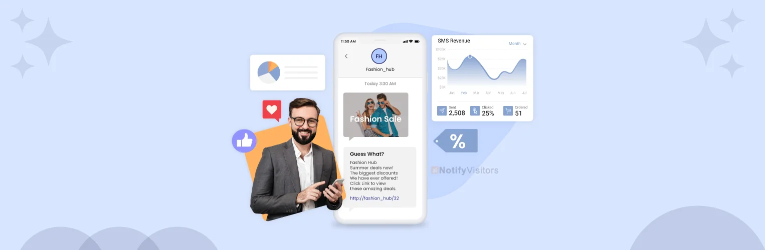 SMS-Marketing-Statistics