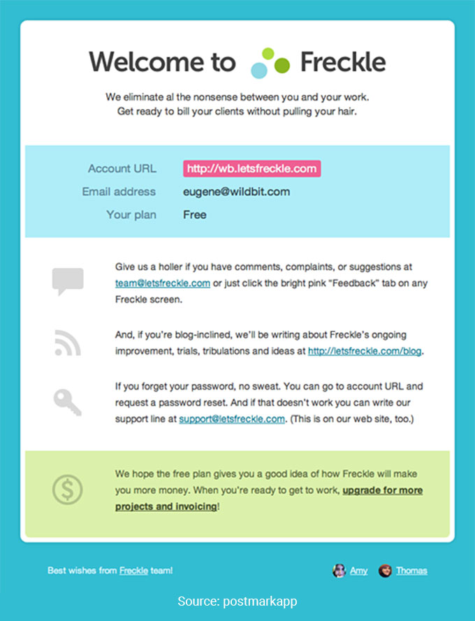 Welcome email after the creation of the account