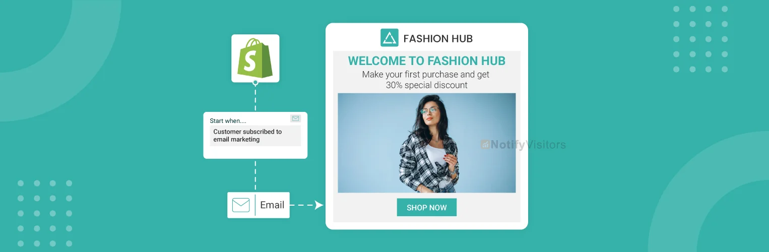 How-to-Reduce-Cart-Abandonment-on-Shopify