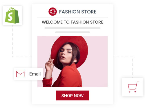 What are the key benefits of Shopify email automation?