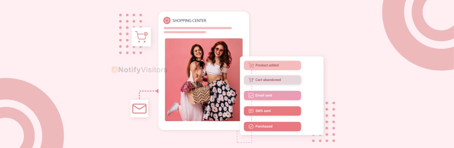 Best-Email-Drip-Campaign-Examples