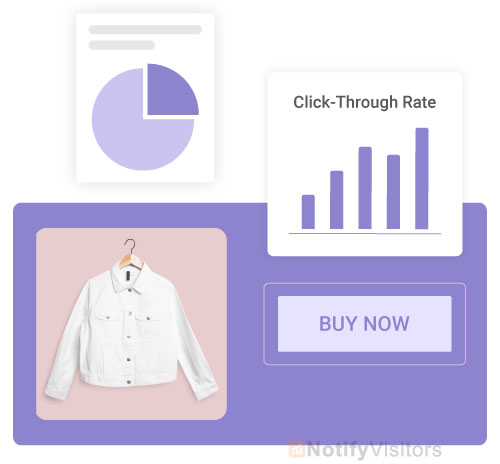 Click-through rate