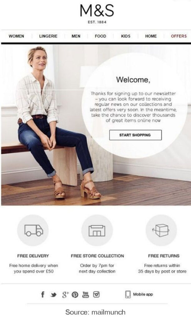 M&S – (Thank you email)