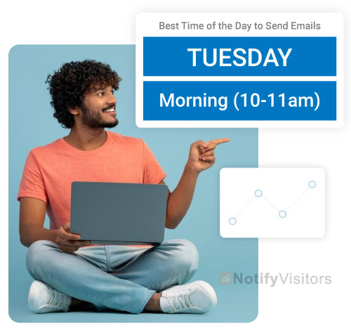 The best time to send an email newsletter is on a Tuesday between 10-11 am