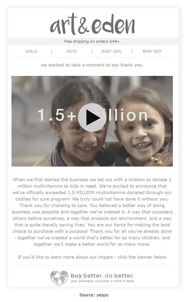 1.5 Million Donated! Thank you!