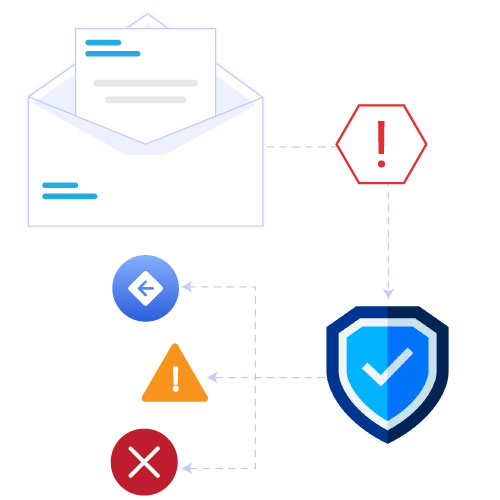 Use proper email authentication